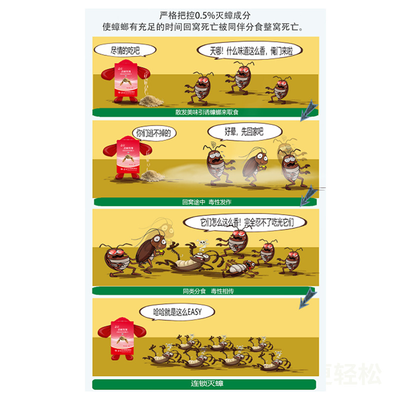 厚生蟑螂藥5克0.5%呋蟲胺蟑螂粉