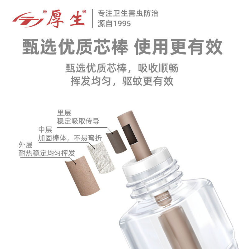 厚生0.62%四氟甲醚菊酯電熱蚊香液